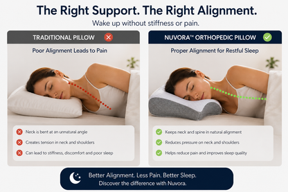 Nuvora™ Orthopedic Sleep Pillow