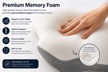 Nuvora™ Orthopedic Sleep Pillow